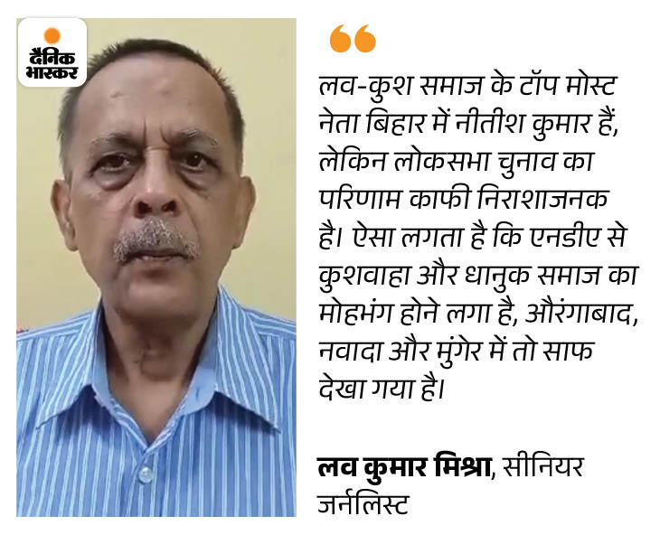 Bihar Vidhan Sabha Election 2025; Lalu Yadav RJD Party Lok Sabha Model