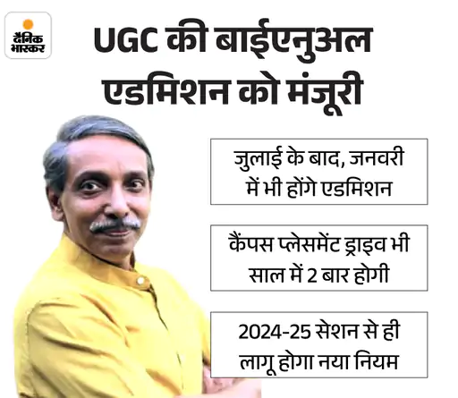 UGC चेयरमैन एम जगदीश कुमार