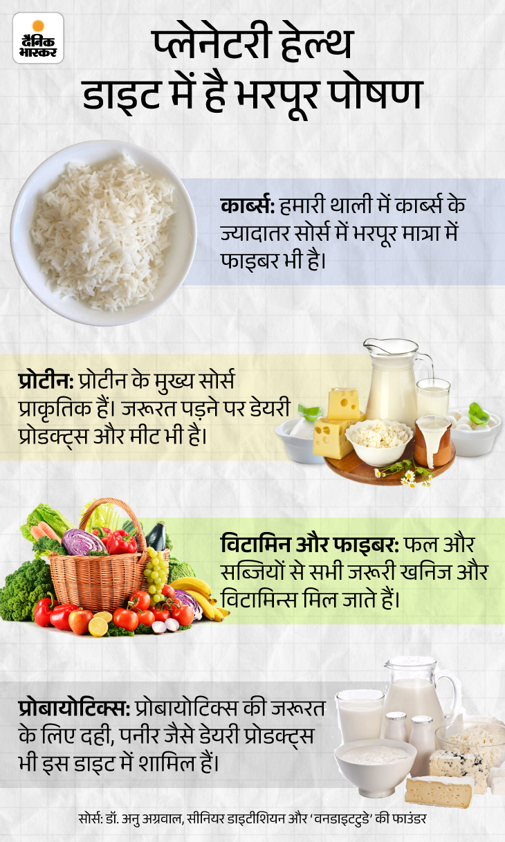 planetary-health-diet-meal-plan-explained-benefits-premature-death