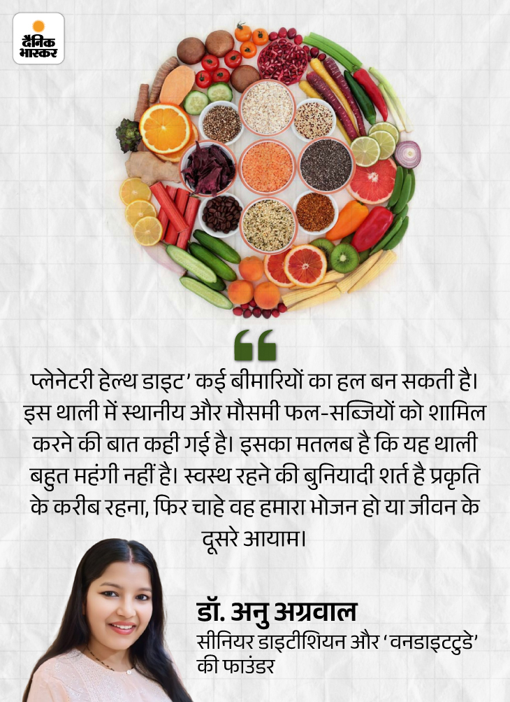 Planetary Health Diet Meal Plan