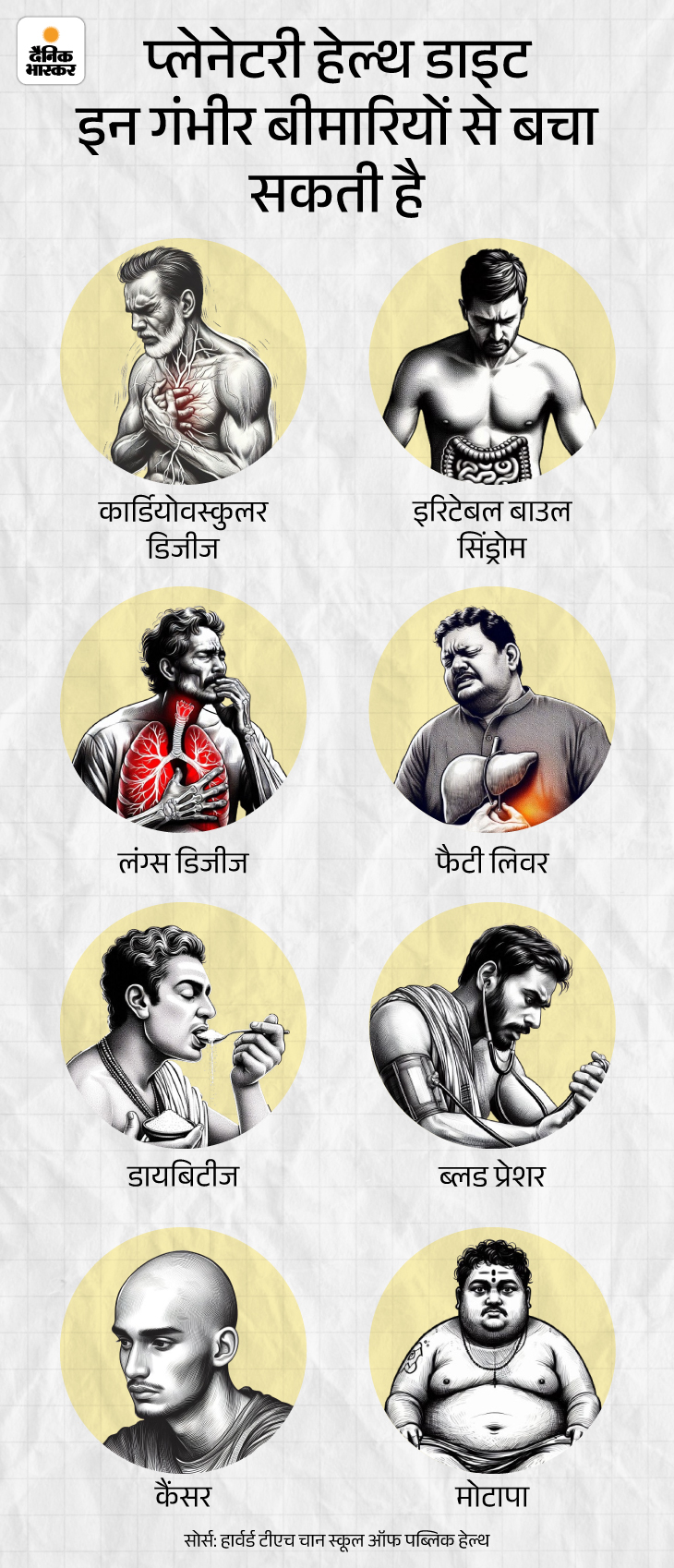 planetary-health-diet-meal-plan-explained-benefits-premature-death