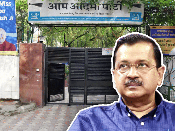 Arvind Kejriwal AAP Party Office Space Case; BJP | Delhi Avenue Court