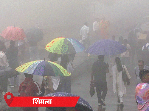IMD Weather Update; Rainfall Alert | Rajasthan MP Maharashtra Bengal Monsoon Forecast