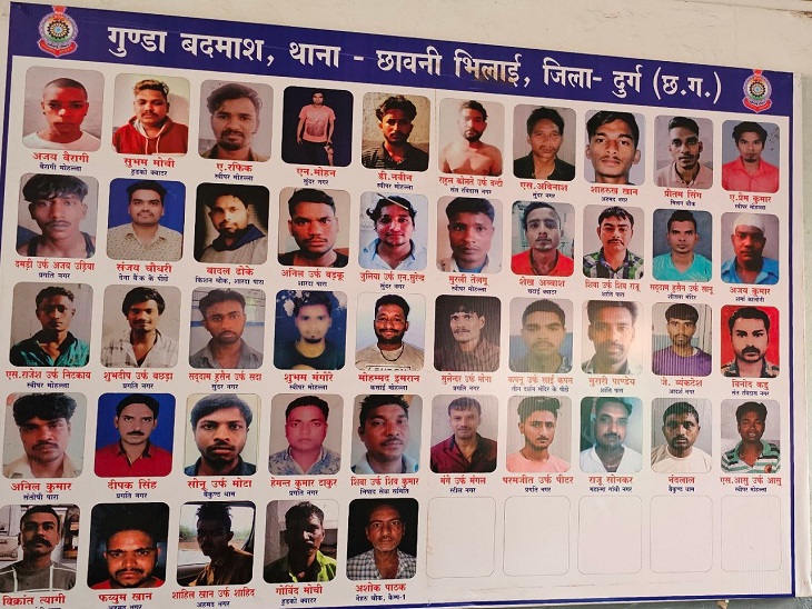 छावनी थाने को निगरानी बदमाशों की लगी पोस्टर।