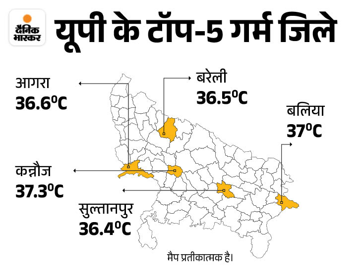 UP Weather IMD Rainfall Flood Photos Update; Lucknow Lalitpur