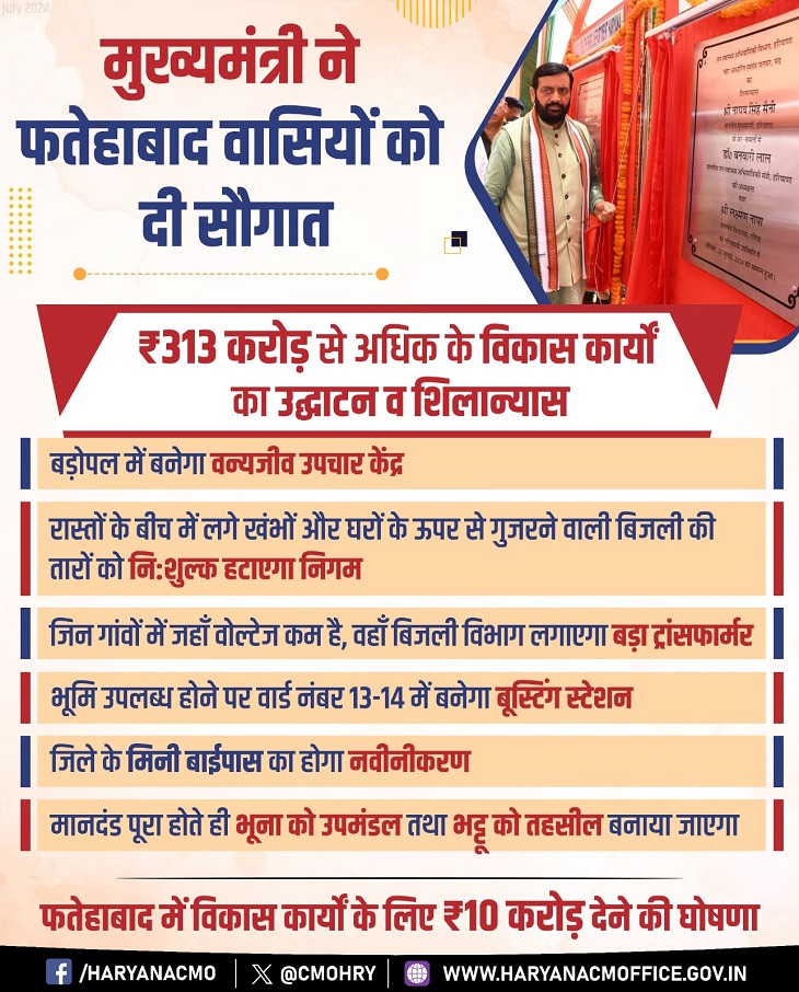 हरियाणा सीएमओ की तरफ से फतेहाबाद में की गई घोषणाओं की पोस्ट सोशल मीडिया पर डाली गई है