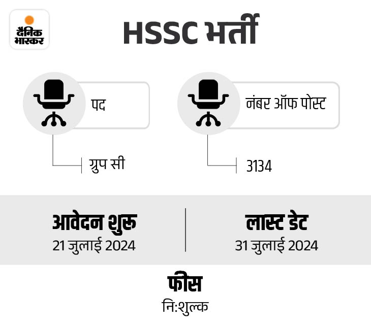 hssc 2 1722403740