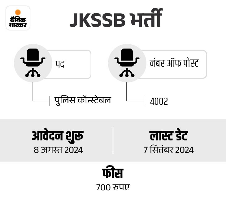 jkssb 2 1722405976