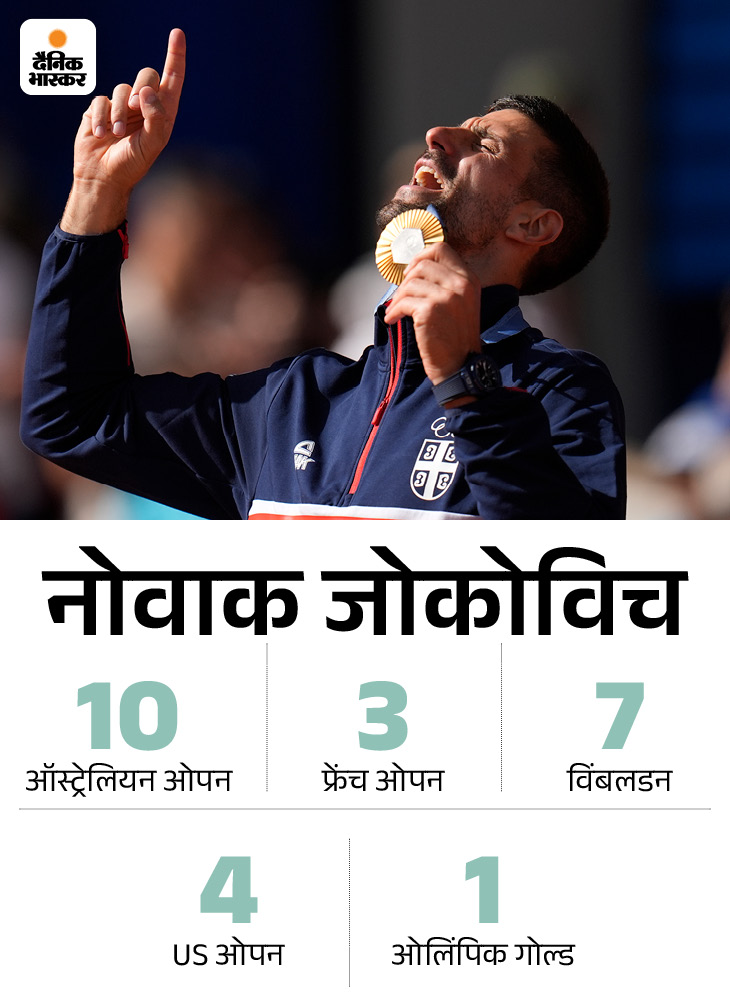 करेंट अफेयर्स 05 अगस्त:शेख हसीना ने बांग्लादेश के प्रधानमंत्री पद से इस्तीफा दिया; उज्जैन में 1500 लोगों ने डमरू बजाकर वर्ल्ड रिकॉर्ड बनाया 6 21722808673 1722861335