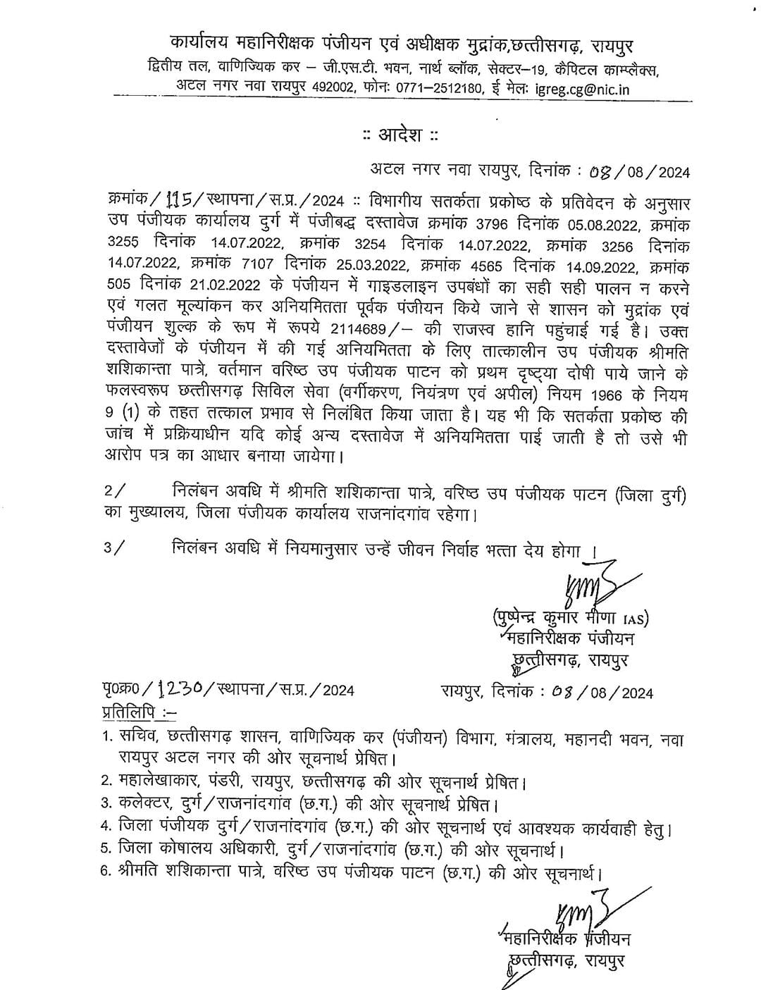 पाटन की अफसर पर भी एक्शन।