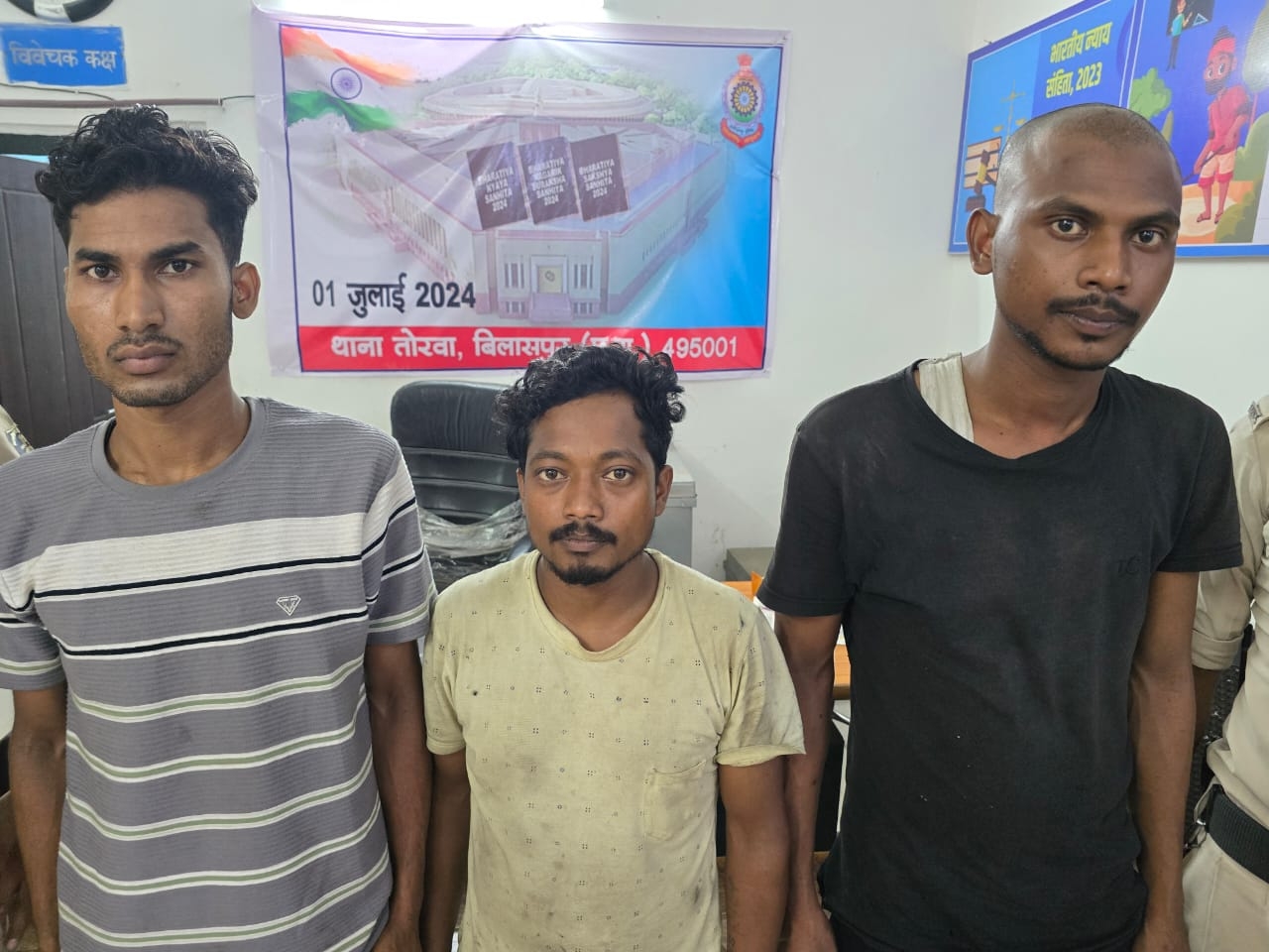 खुद के अपहरण की साजिश रचने वाला युवक गिरफ्तार। - Dainik Bhaskar