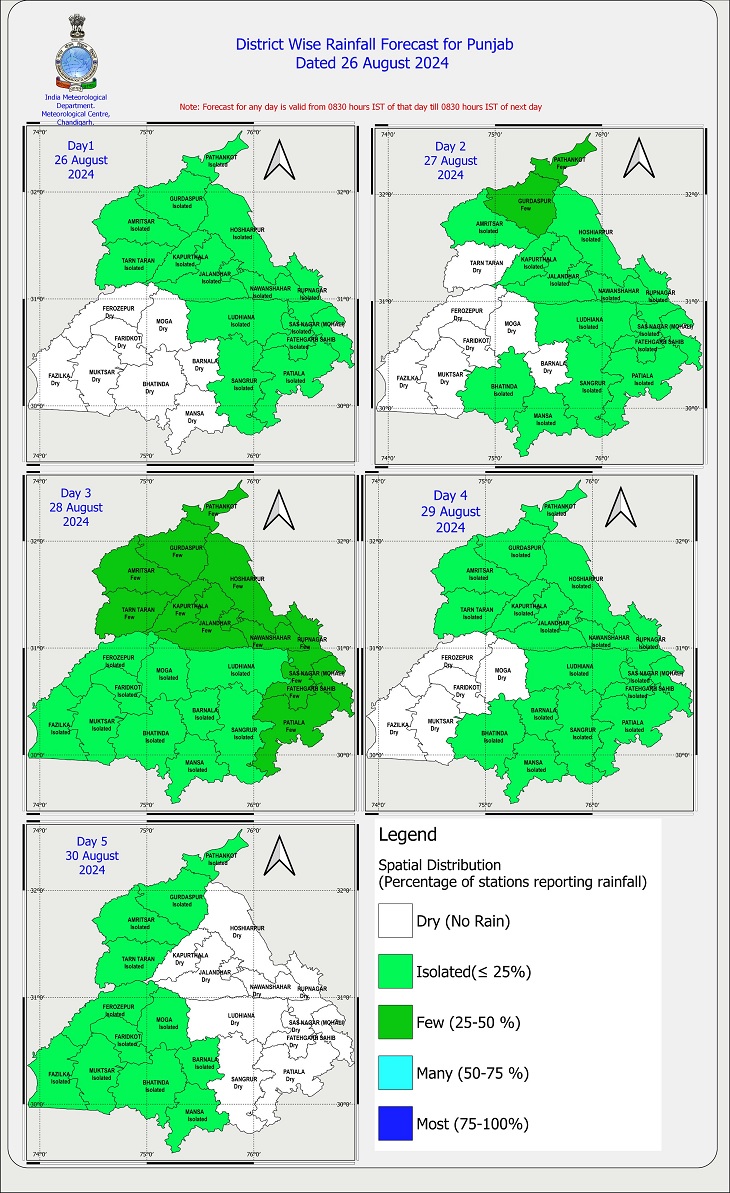 पंजाब में बारिश का पूर्वानुमान।
