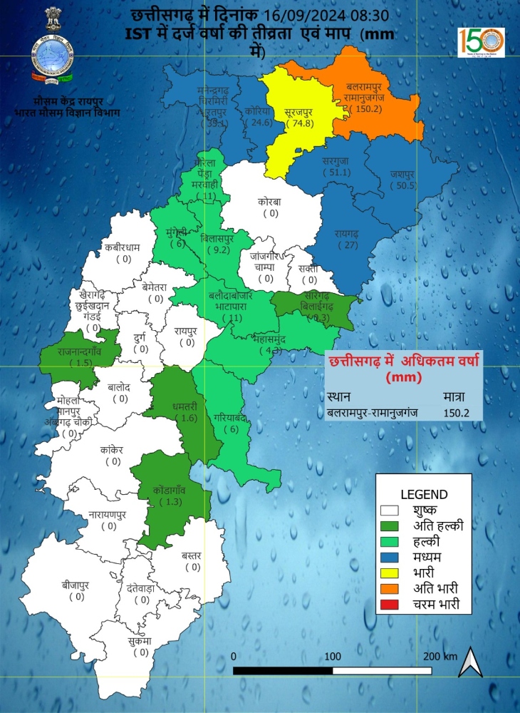 सोमवार को सरगुजा संभाग में अच्छी बारिश हुई। प्रदेश के जिलों में हुई बारिश के आंकड़े।