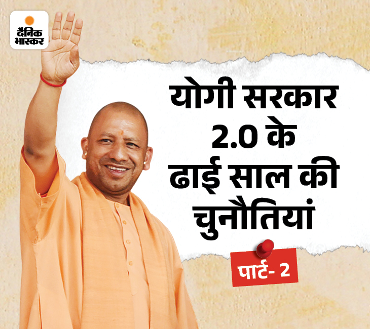 UP Yogi Adityanath Govt Achievements & Challenges | BJP
