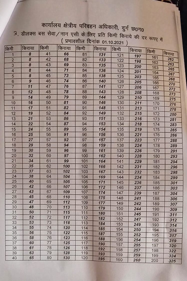 बस किराये की सूची।