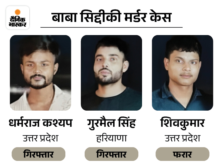 NCP Baba Siddique Murder LIVE Updates; Lawrence Bishnoi Gang - Salman Khan  | Mumbai News | बाबा सिद्दीकी की हत्या की जिम्मेदारी लॉरेंस गैंग ने ली:  सोशल मीडिया पर सलमान की मदद