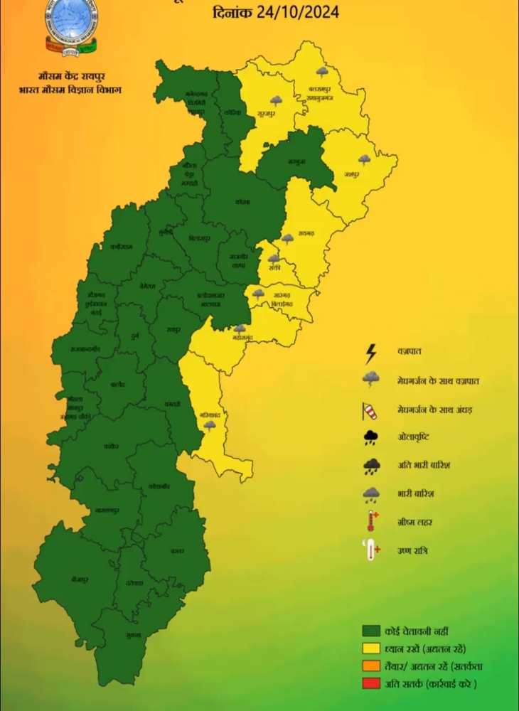 8 जिलों में मौसम विभाग ने जारी किया यलो अलर्ट।