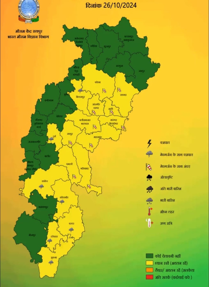 26 अक्टूबर के लिए मौसम विभाग ने जारी की चेतावनी।