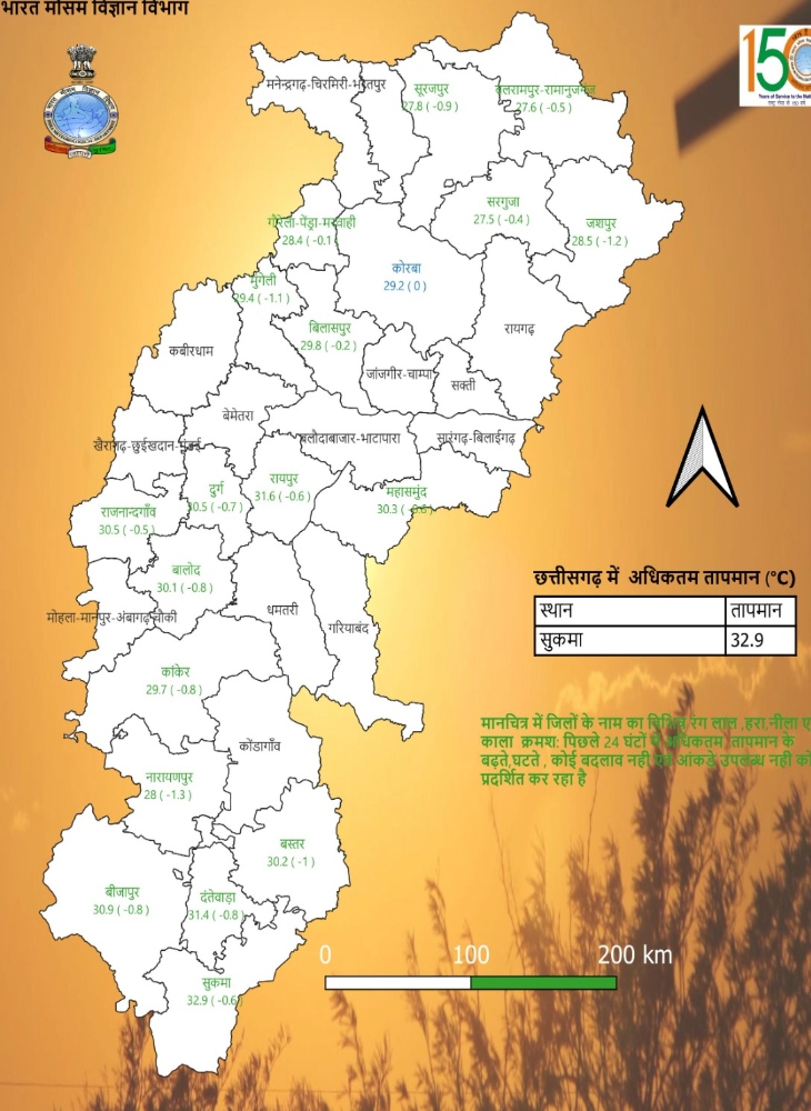 प्रदेश के जिलों में अधिकतम तापमान की स्थिति।