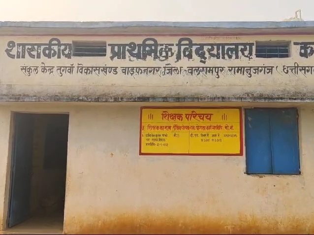 कर्री प्राथमिक शाला का है पूरा मामला।
