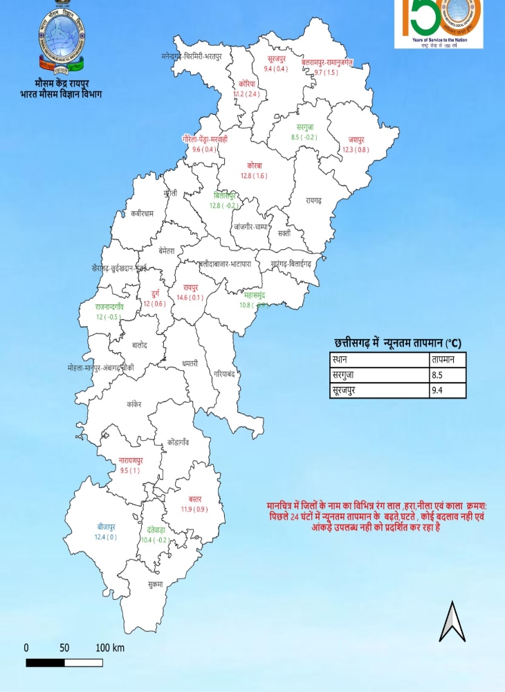 प्रदेश के जिलों में न्यूनतम तापमान की स्थिति।
