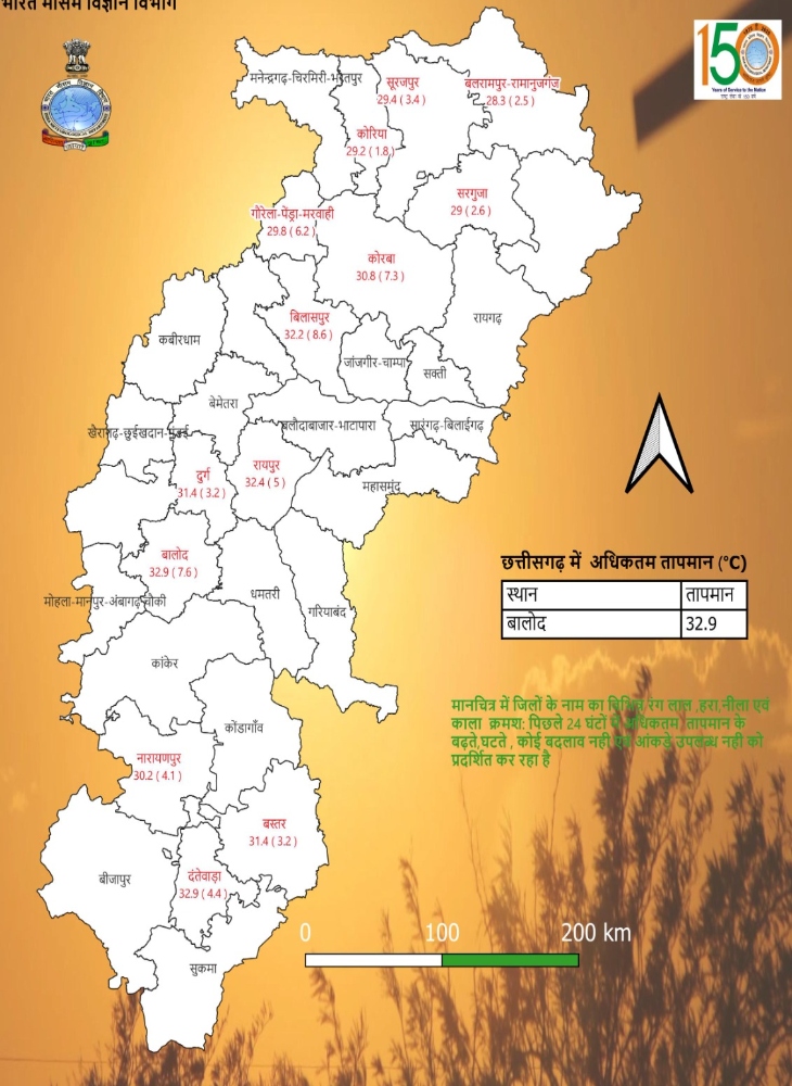 प्रदेश के जिलों में न्यूनतम तापमान की स्थिति।