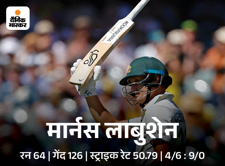 India Vs Australia 2nd Test LIVE Score Update; Rohit Sharma Jasprit ...