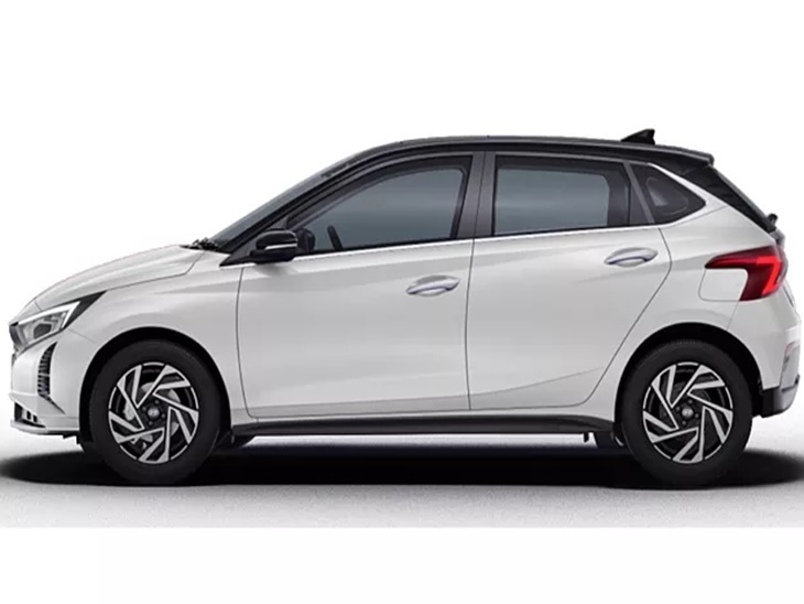 Haryana Rohtak Sector 3 stolen from outside house car with 20 thousand ...