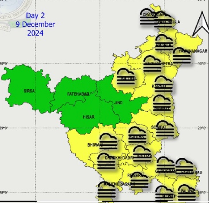 Haryana Weather Alert Chandigarh Panchkula Kurukshetra Karnal ...