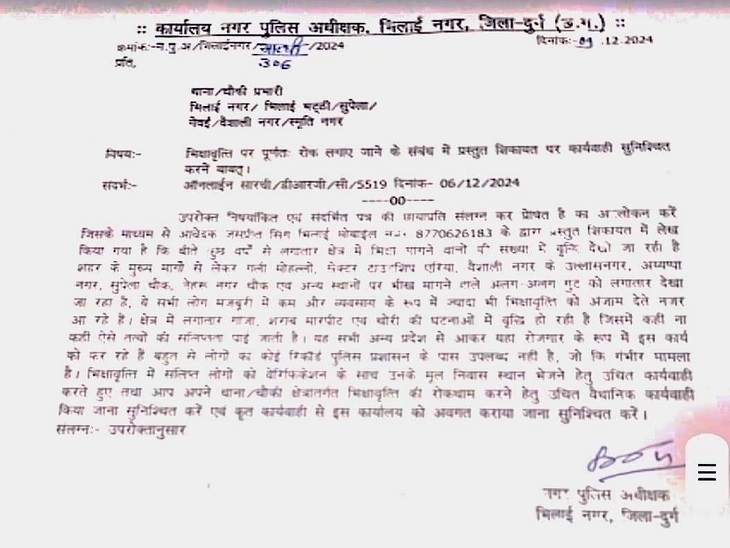 एसपी दुर्ग ने जारी किया निर्देश