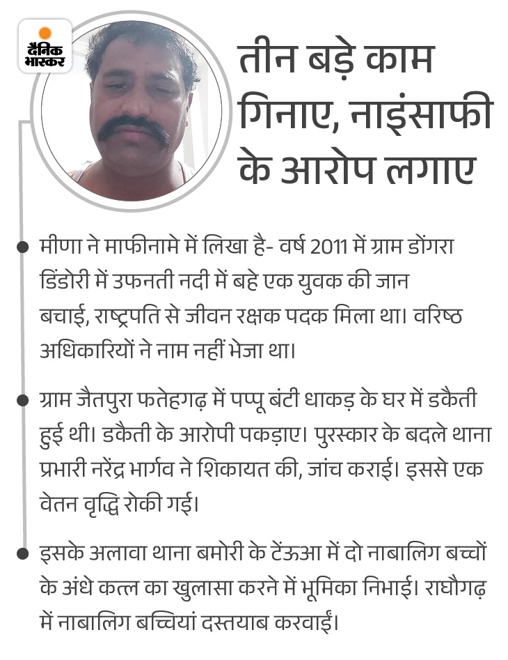 MP Rajgarh SP-TI Threat Case; Police Constable | Devendra Meena ...