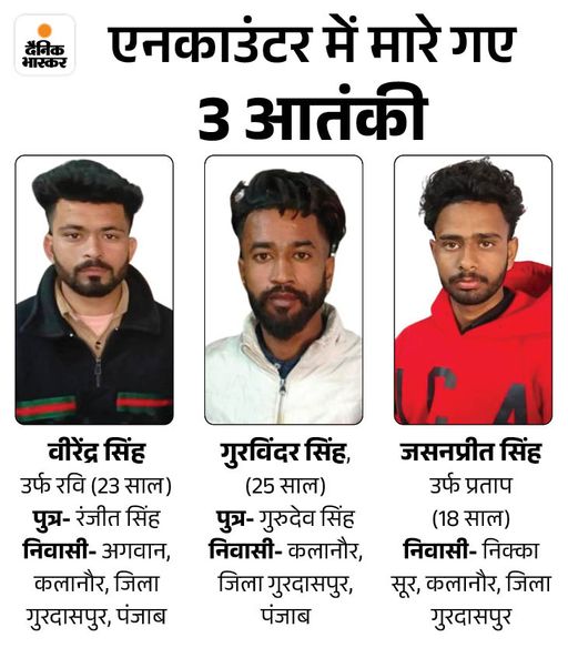 आतंकी रणजीत नीटा के 3 गुर्गे। इनका यूपी में एनकाउंटर के बाद ही नीटा फिर से आतंकी हमलों को लेकर सुर्खियों में आ गया। इसके बाद पंजाब पुलिस और खुफिया एजेंसियां भी अलर्ट पर हैं।