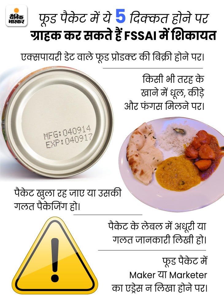 Substandard Food Examples Restaurants, food streets in Varanasi serving substandard food