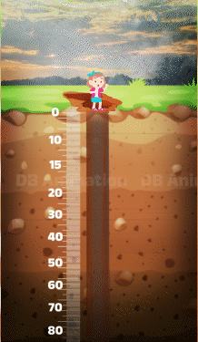 कोटपूतली बोरवेल हादसे का ग्राफिक: चेतना 80 फीट पर अटक गई थी।
