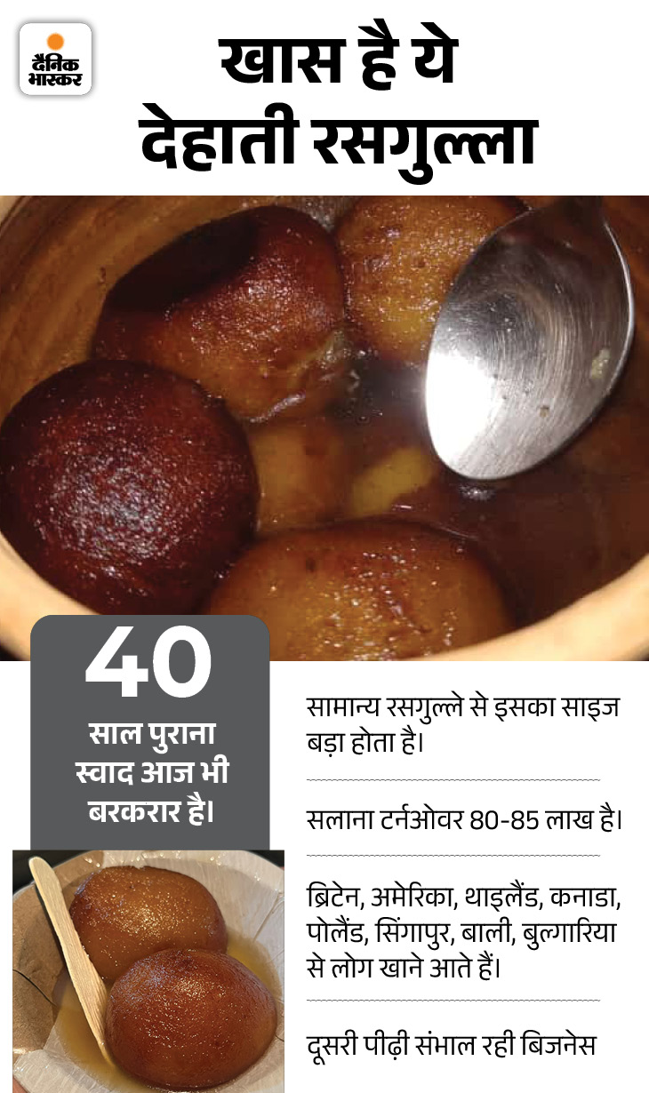 40 year old taste of dehati Rasgulla of Prayagraj| mahakumbh 2025