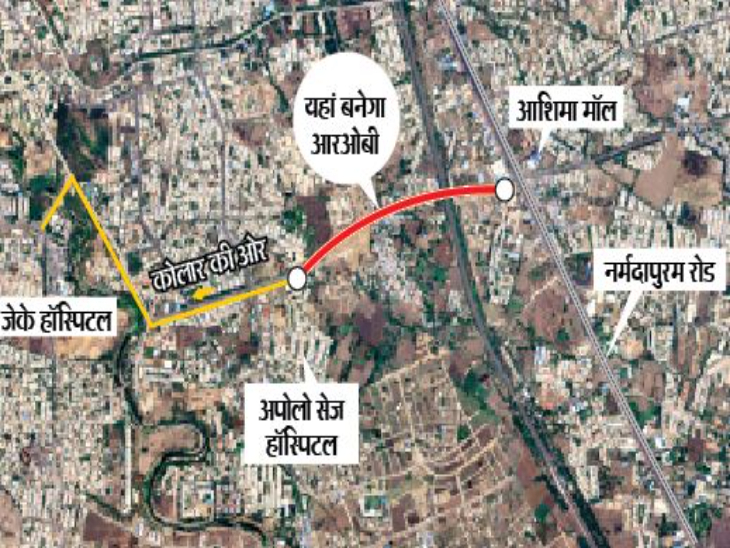 प्रतीकात्मक फोटो। - Dainik Bhaskar