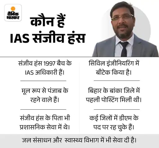 जेल में बंद IAS संजीव हंस के 2 सहयोगी गिरफ्तारी: मनी लॉन्ड्रिंग केस में ईडी ने दिल्ली और कोलकाता से पकड़ा; अवैध लेनदेन के सबूत मिले - Patna News