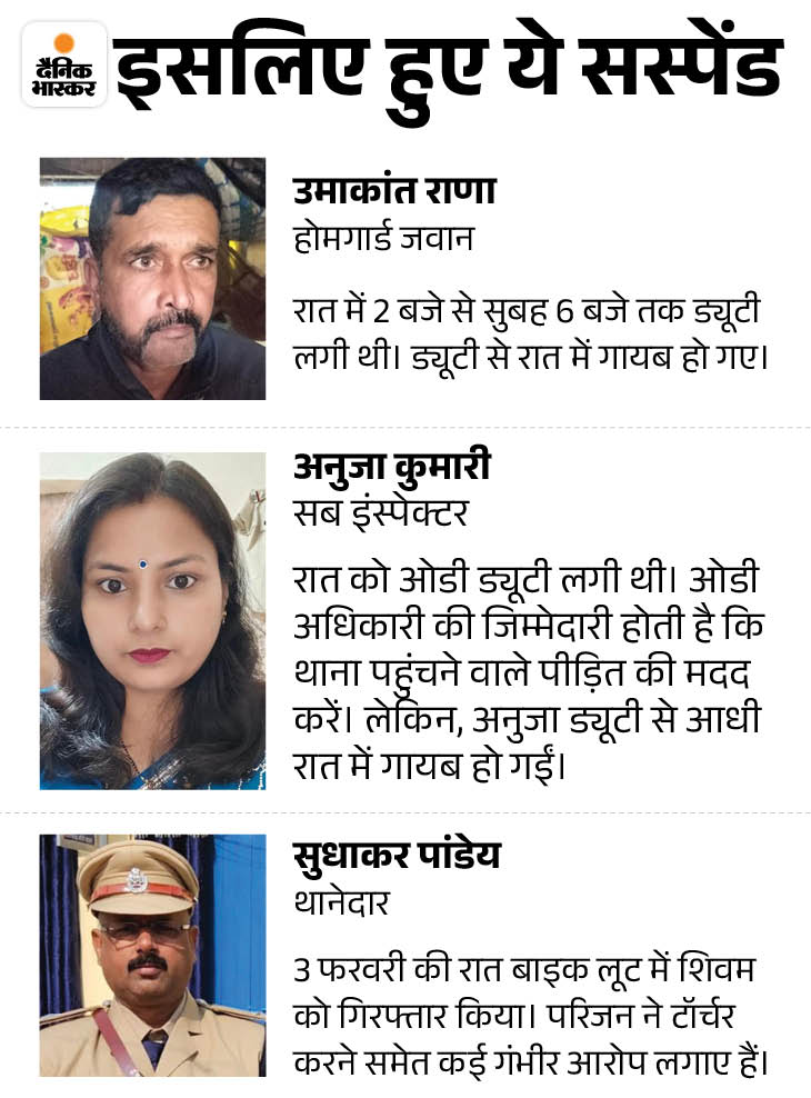 हाजत में बाइक लूट के आरोपी के सुसाइड का VIDEO: 3:31 पर उठकर टॉयलेट किया, 3:35 पर फंदे से झूला; तपड़पता रहा... 3:38 पर हुआ शांत - Muzaffarpur News