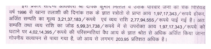एसीबी ने दीपक कुमार मित्तल की नौकरी के दौरान आय की पड़ताल की तो सामने आया कि उसने 203.9 प्रतिशत अधिक संपत्ति अर्जित की है।