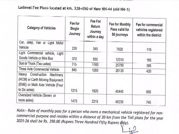 लाडोवाल टोल प्लाजा के नए रेट लिस्ट।