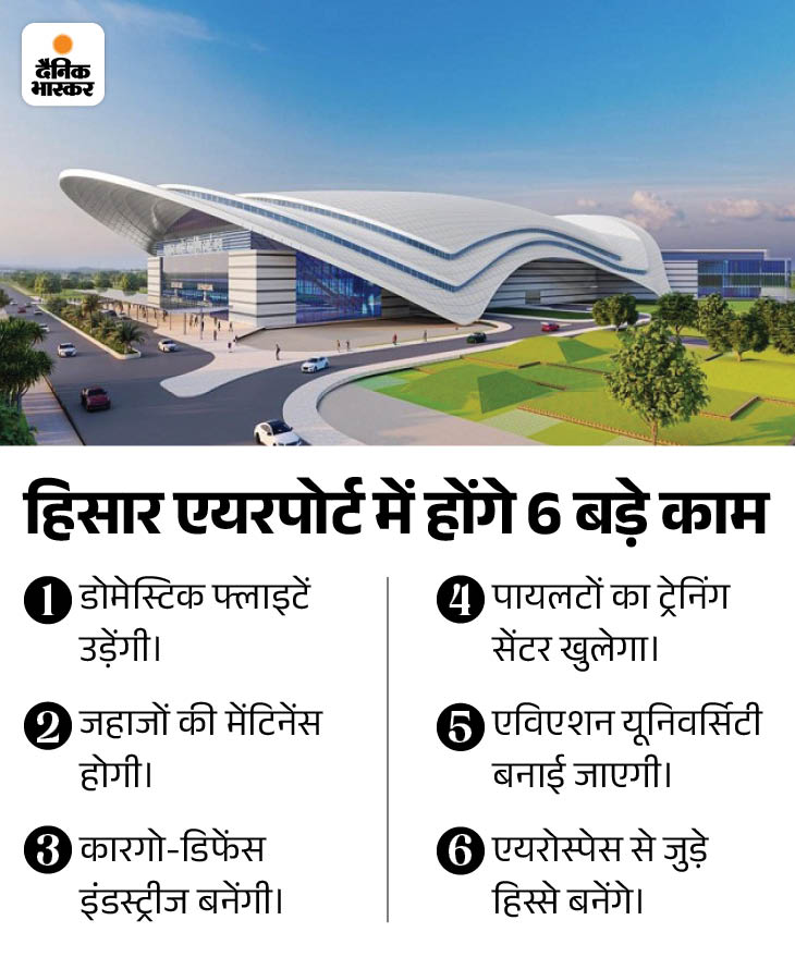 ਇਹ ਕੰਮ ਹੁਣ ਹਵਾਈ ਅੱਡੇ ਤੇ ਬੀ ਐਂਡ ਆਰ ਦੁਆਰਾ ਨਹੀਂ ਕੀਤੇ ਜਾਣਗੇ. ਏਅਰਪੋਰਟ ਅਥਾਰਟੀ ਇਹ ਹੋ ਜਾਵੇਗਾ.