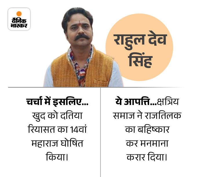 Rahul Raje Datia Royal Family Dispute; Rahul Dev Singh Parineeta Raje | Kshatriya ...