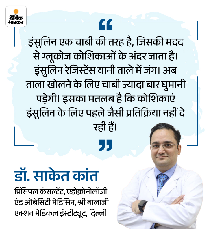 Insulin Resistance Symptoms; High Blood Pressure | Menopause | Sehtanama- High BP and Sugar have deep connections: Not only obesity, fatty liver also increases insulin resistance; Learn how to stay safe 9 sehatnama13th april slide1 1744463077 -