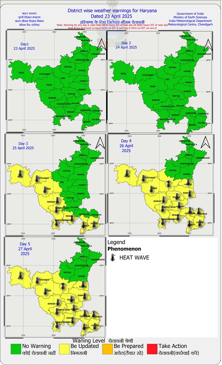 मौसम विभाग द्वारा आगामी दिनों के लिए जारी अपडेट।