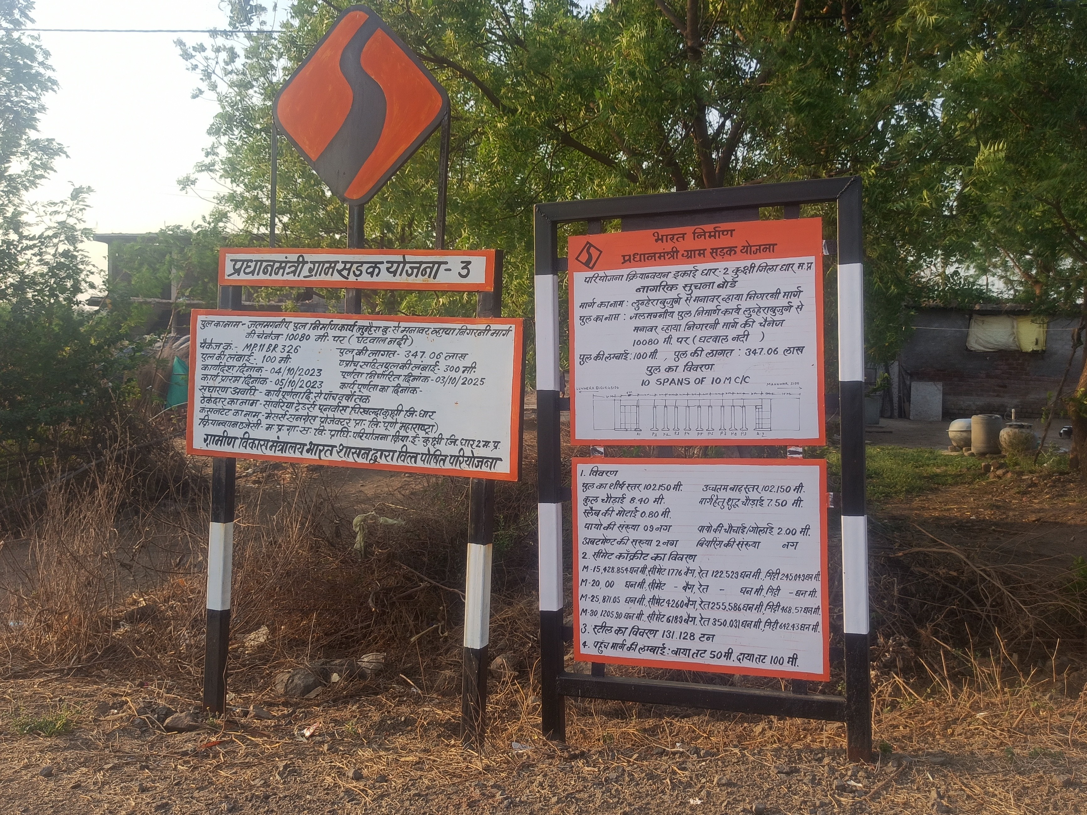 People in Manawar complained about the contractor