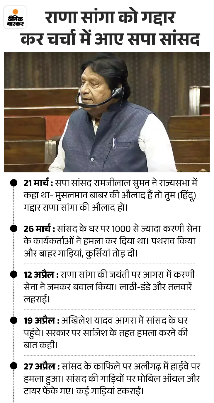 samajwadi party mp ramji lal suman attack driver interview