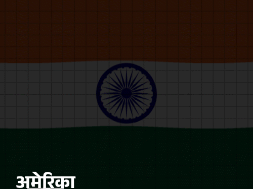 2032 तक भारत की GDP 10 ट्रिलियन डॉलर तक पहुंचने का अनुमान है। - Dainik Bhaskar