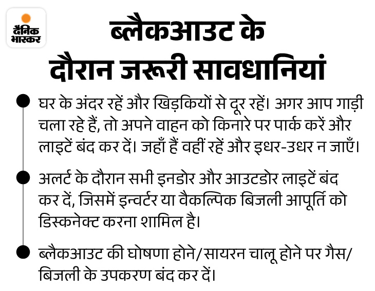सावधानियां।