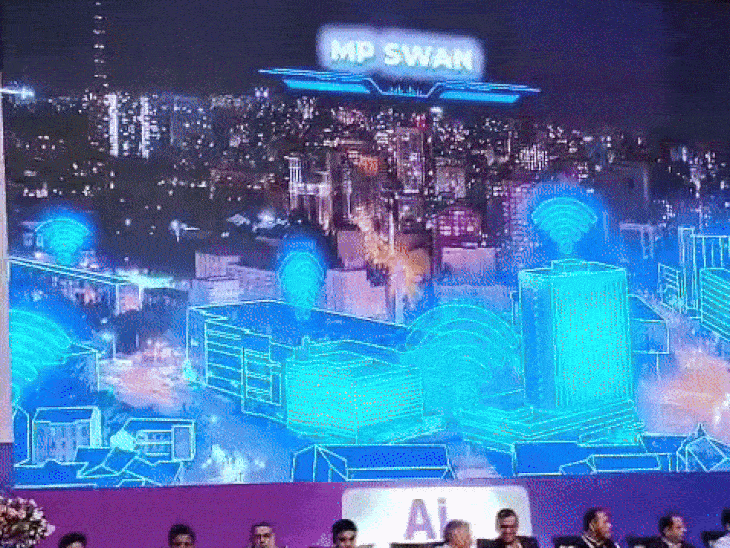 एमपी ने भारत का पहला SD-WAN आधारित राज्य नेटवर्क बनाया है।