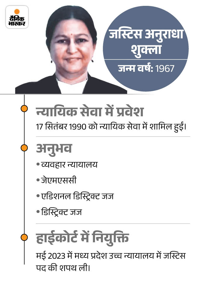 The High Court took suo motu cognizance of a matter related to the nation